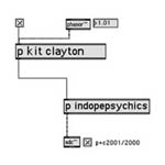 pfL_2  indopepsychics
